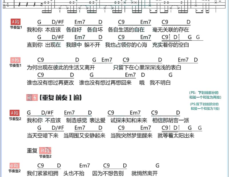 《凡人歌》吉他谱_李宗盛