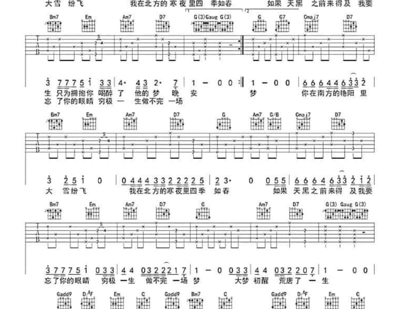 《原来我们都不懂》吉他谱_梁一贞