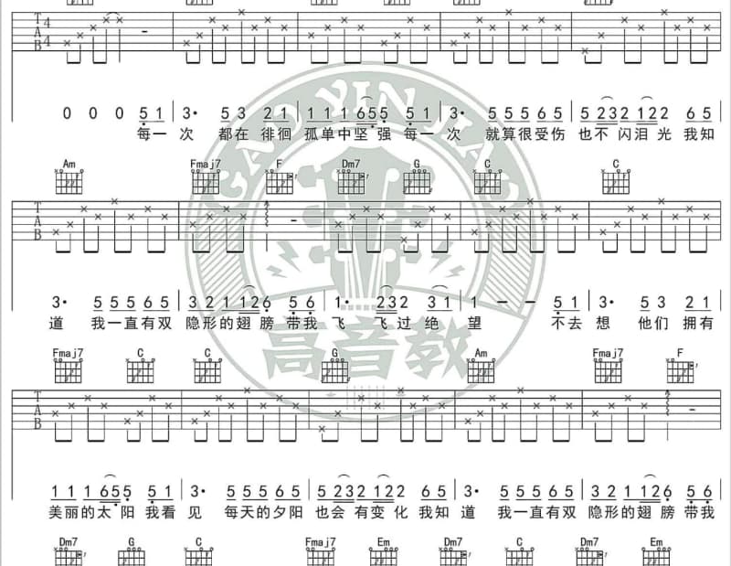 《林燕婷+李演钊 - 无可奉告》吉他谱_梁奕伦/范振锋
