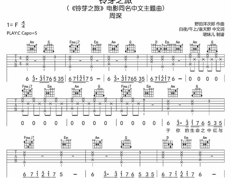 《花瓶鸡汤》吉他谱_梁咏琪
