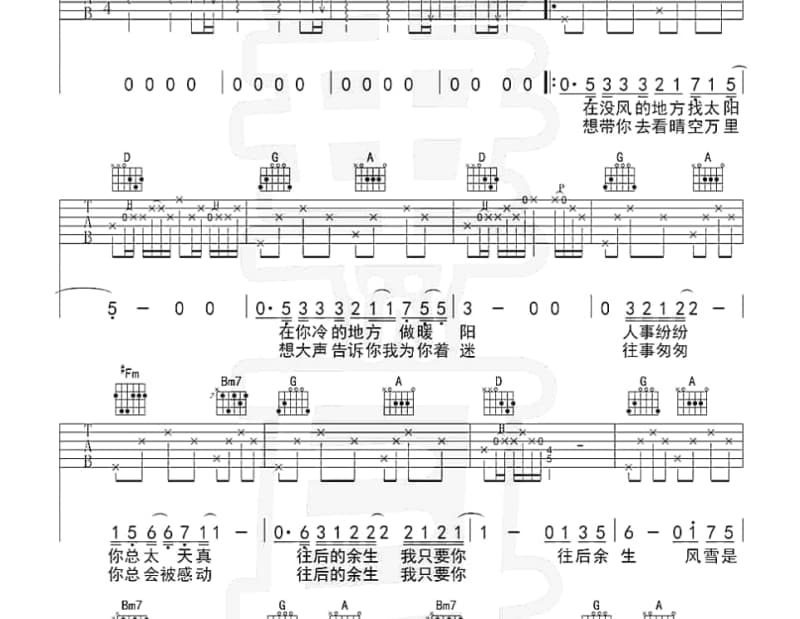 《死心塌地》吉他谱_梁咏琪