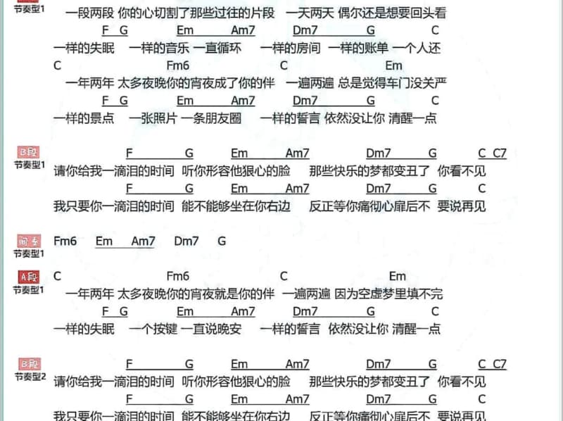 《加沙之殇》吉他谱_Bo Peep