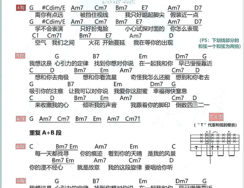 《我要你》吉他谱_阿星