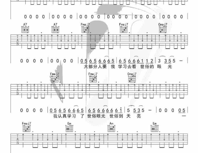 《重要嘅嘢讲三次》吉他谱_林海峰