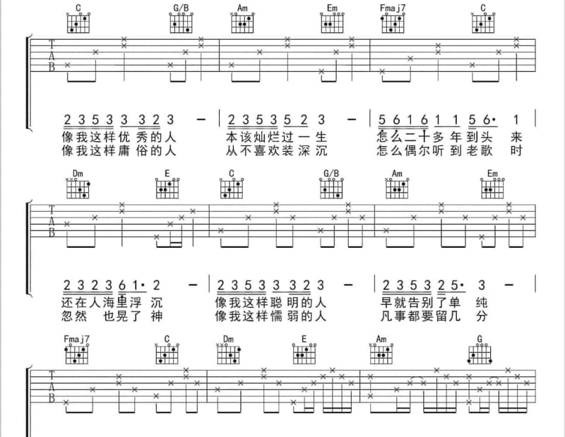 《After The Rain》吉他谱_林俊杰