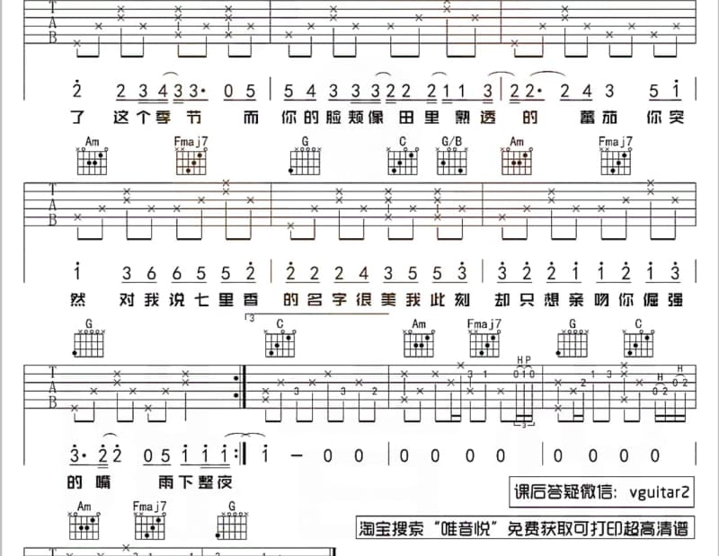 《慢慢喜欢你》吉他谱_林俊杰