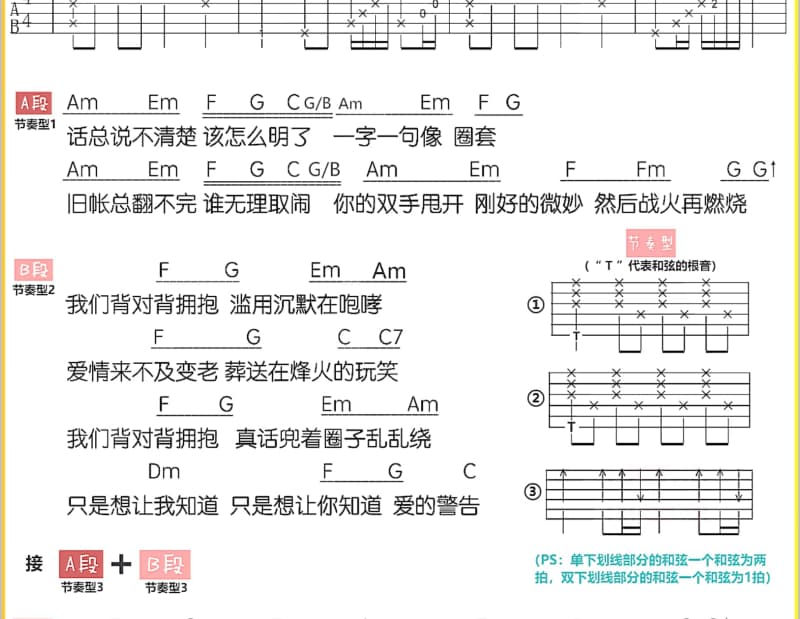 《爱过的人》吉他谱_林姗