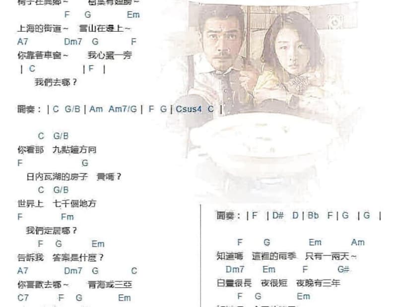 《对你怀念特别多》吉他谱_林淑蓉