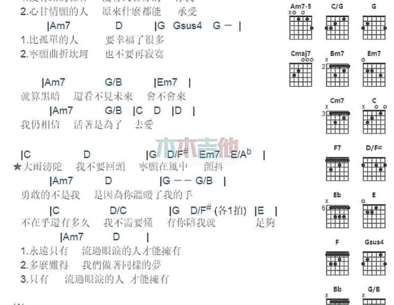 《爱你爱在心坎里》吉他谱_林玉英