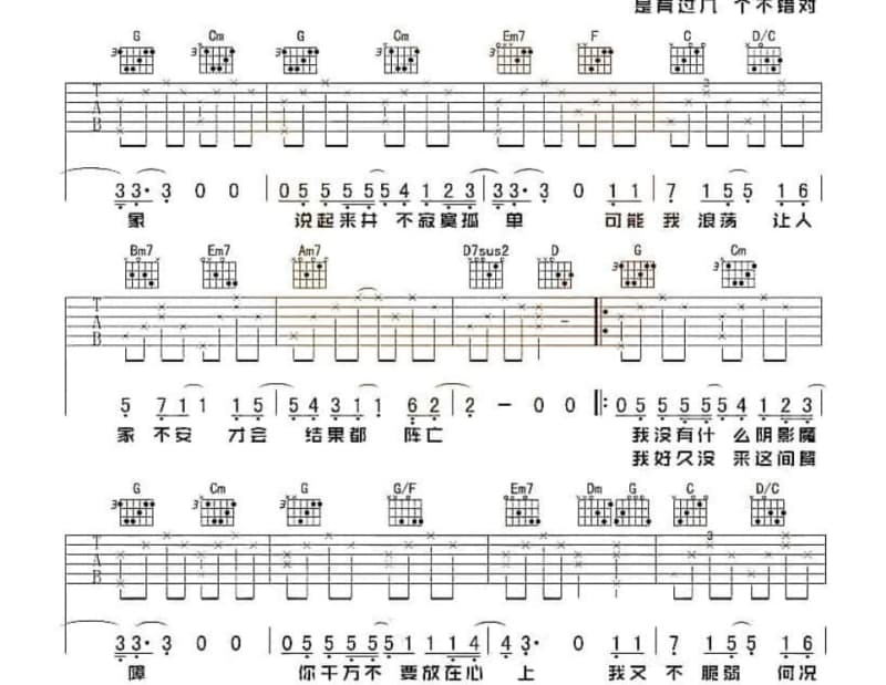 《讨厌鬼》吉他谱_林志玲