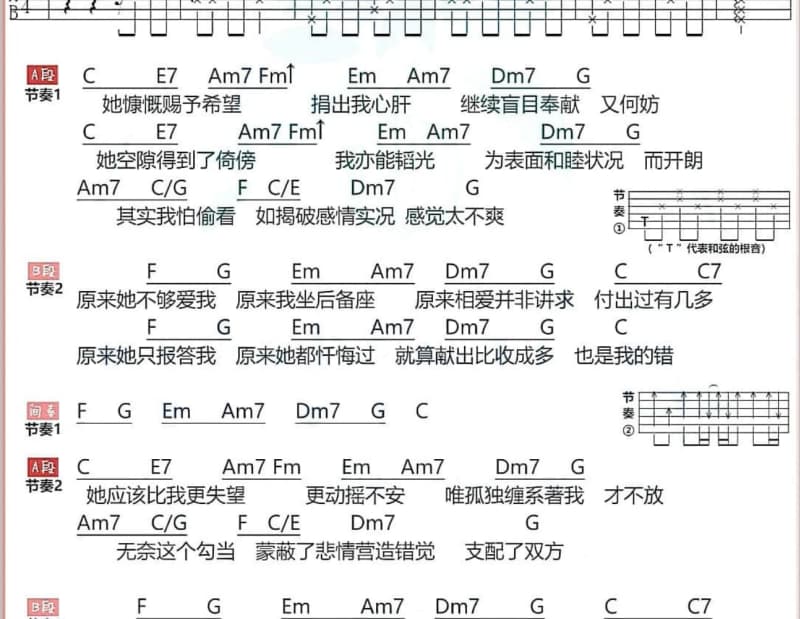 《回头想想》吉他谱_林志炫