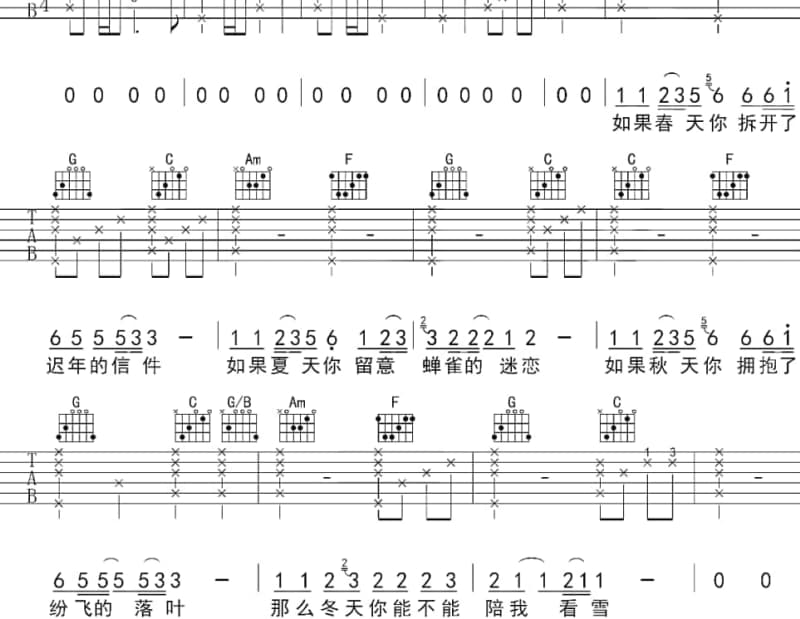 《不顾一切》吉他谱_林志颖