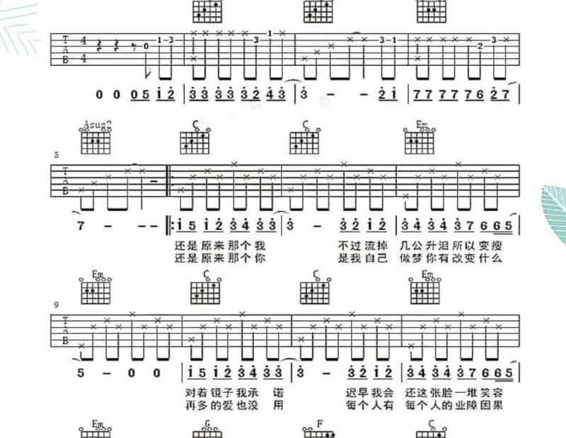 《结婚进行曲》吉他谱_林志颖