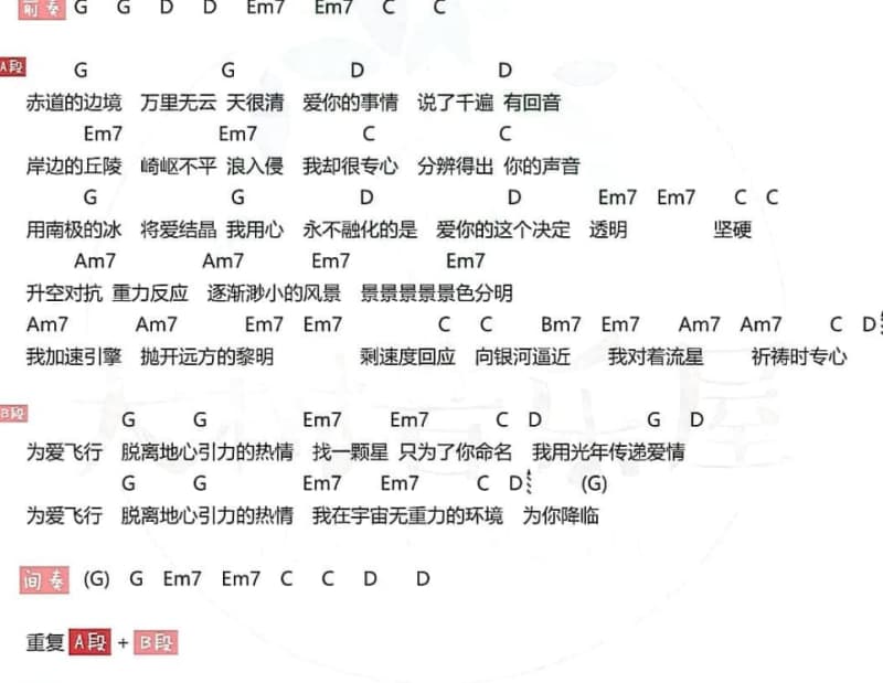 《梦想实现家》吉他谱_林志颖