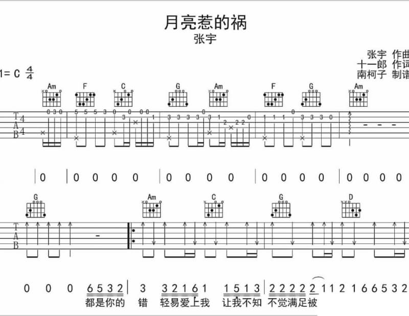 《孤星泪》吉他谱_刘德华