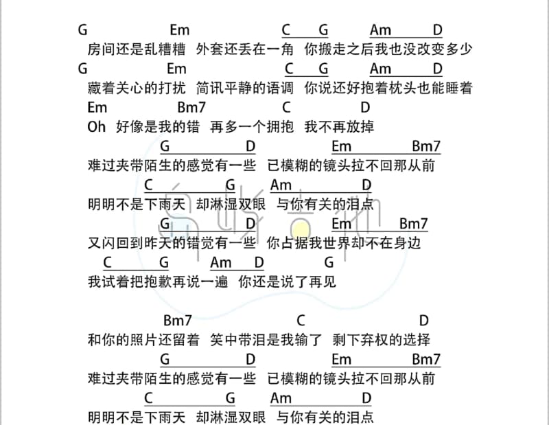 《千万个不愿意》吉他谱_刘德华