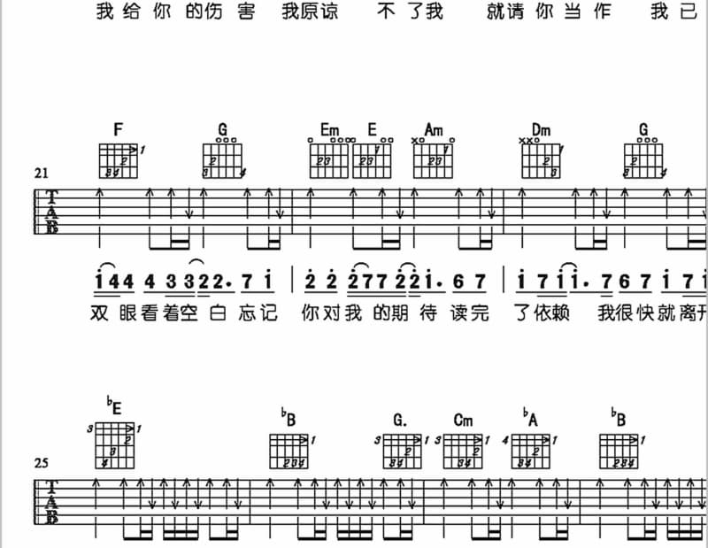 《忘情水》吉他谱_刘德华