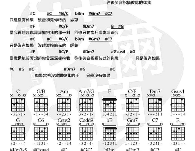 《只知道此刻爱你》吉他谱_刘德华