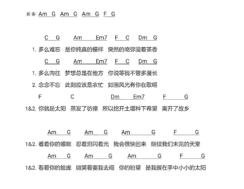 《戒爱》吉他谱_刘耿