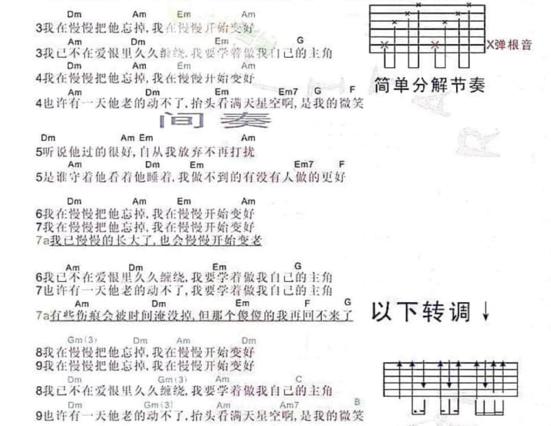 《此生遇见》吉他谱_刘恺威