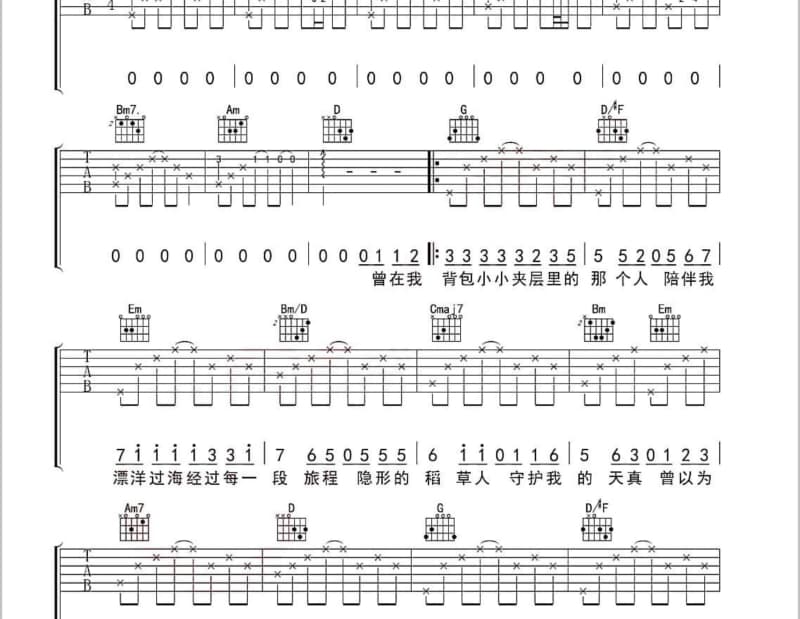 《坦白》吉他谱_刘若英