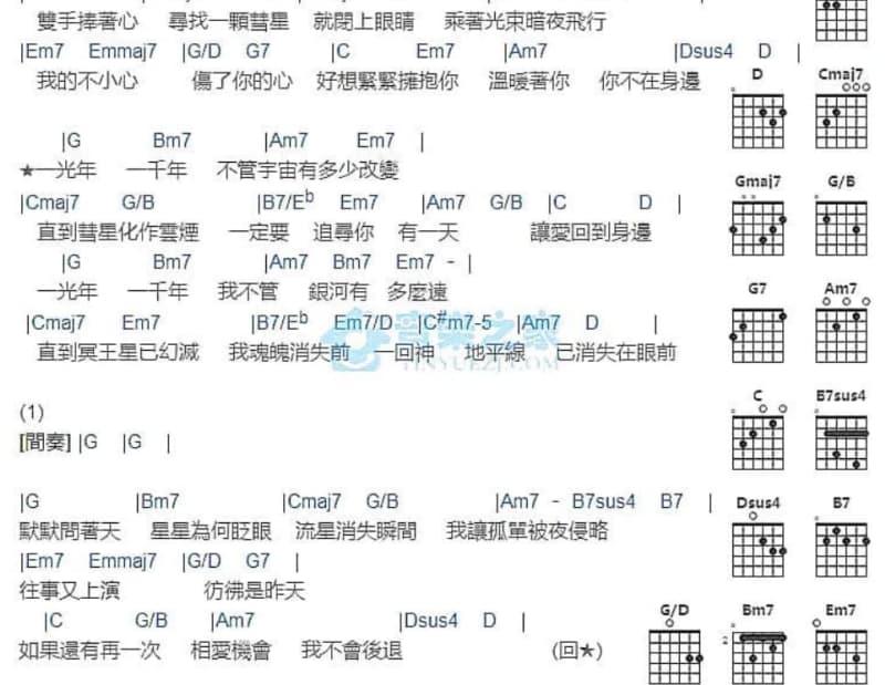 《听说》吉他谱_刘若英