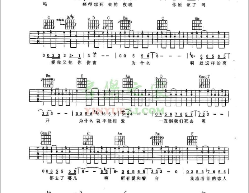 《爱永不分手》吉他谱_刘斯杰
