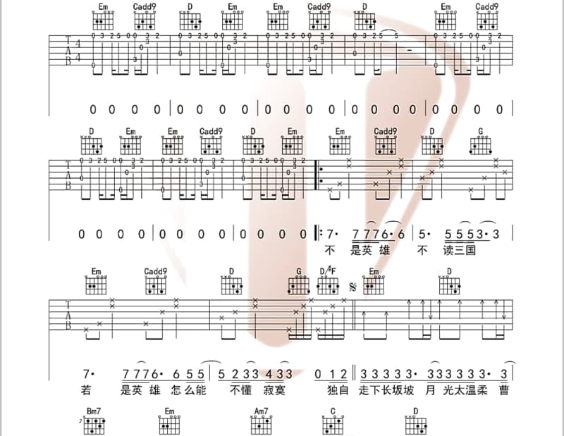 《爆裂都市》吉他谱_Beyond