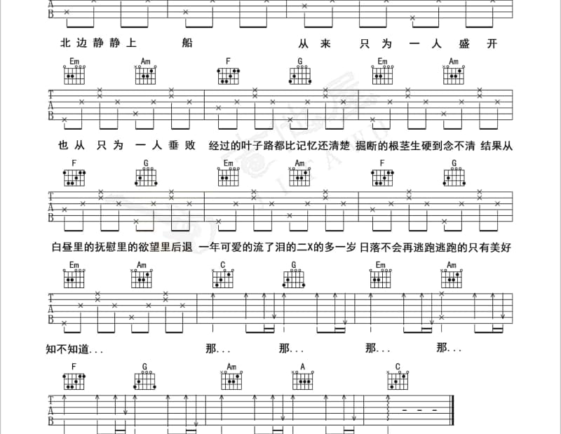 《爱房爱车没有错》吉他谱_刘馨蔚