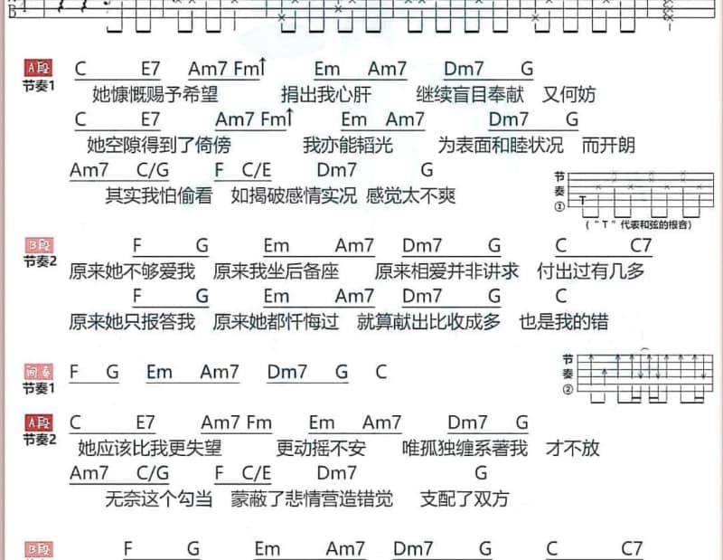 《往事只能回味》吉他谱_刘馨蔚