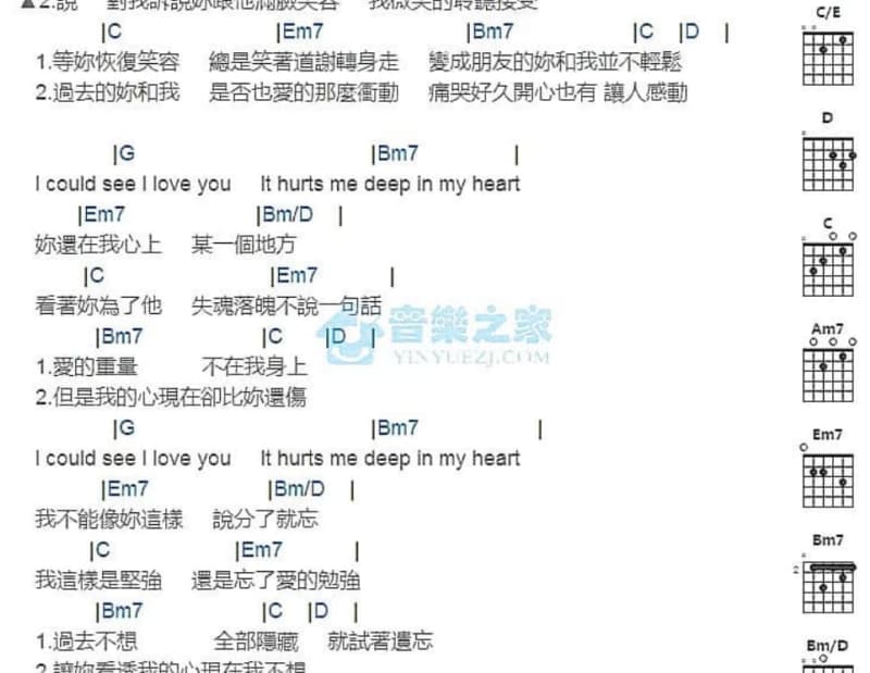 《想起情妹妹》吉他谱_龙凤传奇
