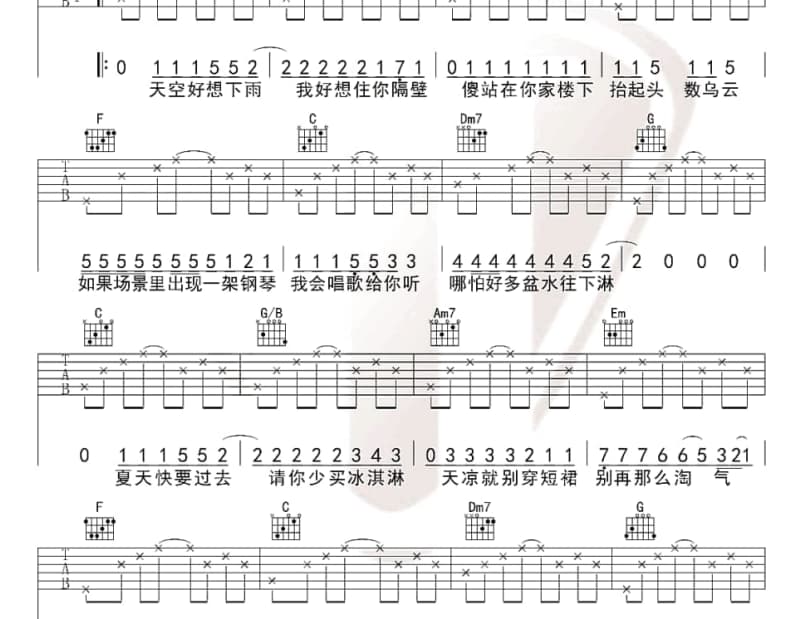 《过新年》吉他谱_龙梅子/老猫