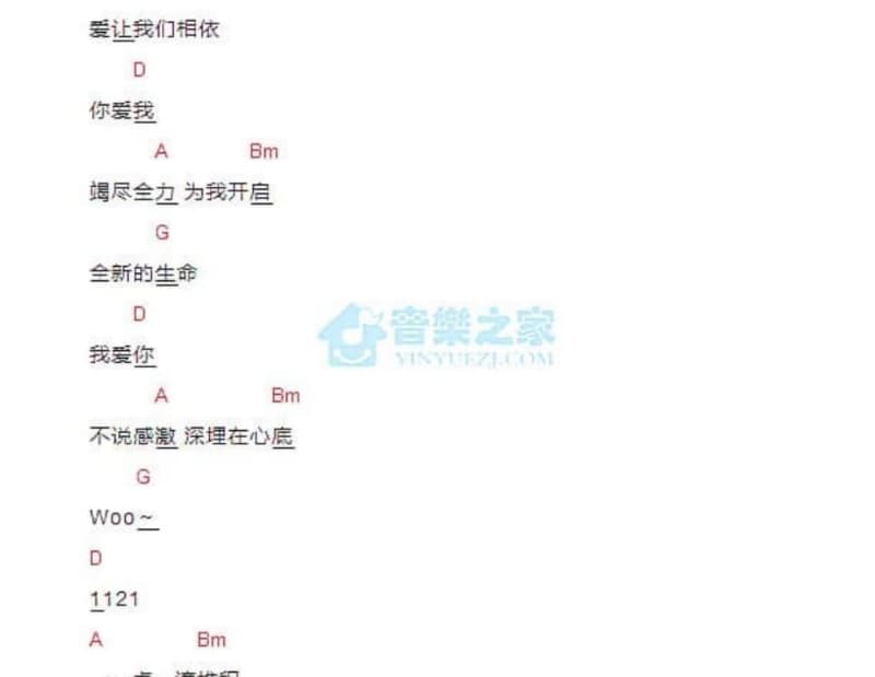 《好运跟着来》吉他谱_龙飘飘