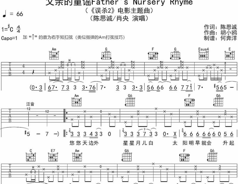 《难忘昨夜情》吉他谱_龙飘飘
