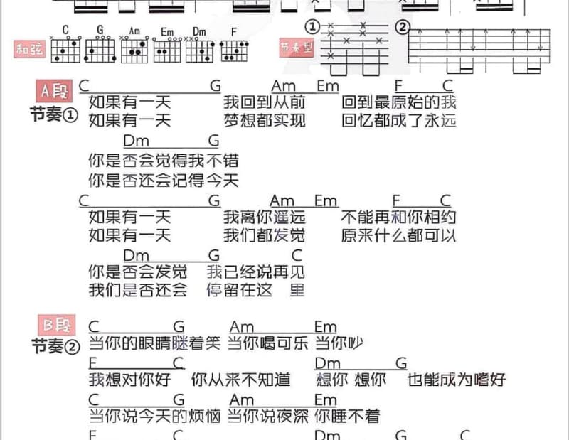 《年三十晚合家欢》吉他谱_龙飘飘