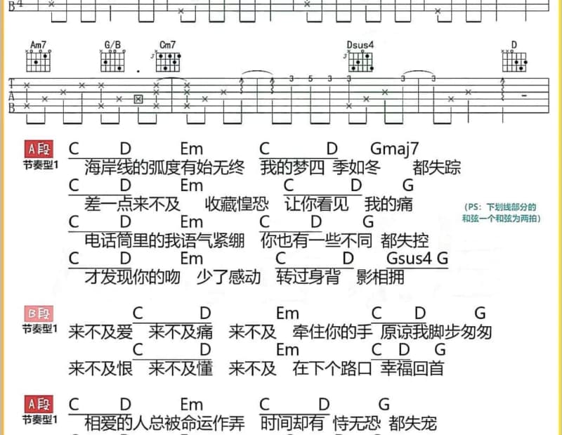 《陪你幸福》吉他谱_安以轩/李承铉