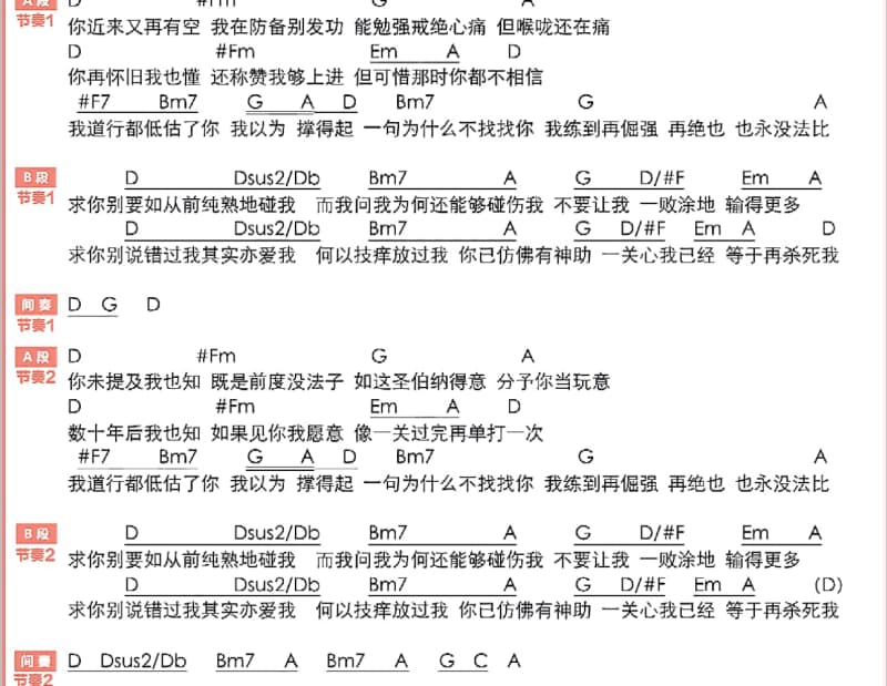 《随风飘》吉他谱_龙飘飘