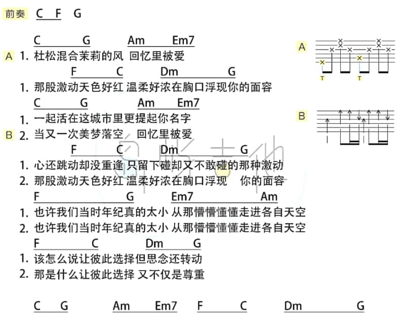 《遥远的梦》吉他谱_龙飘飘