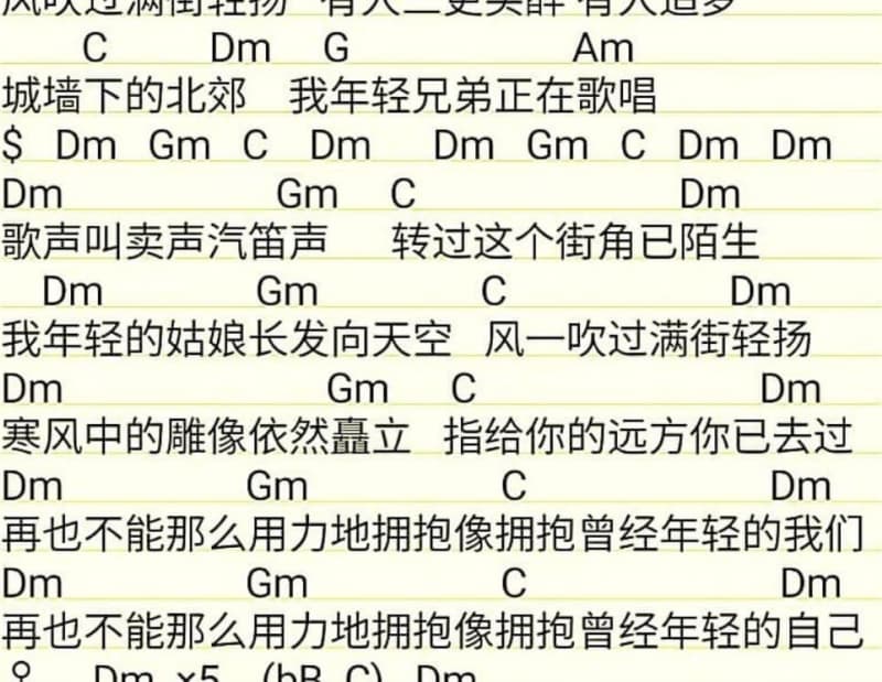 《Medley:大细路/Sha La La》吉他谱_卢巧音
