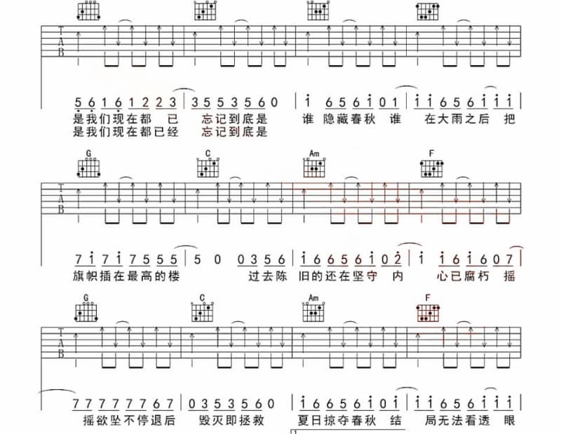 《蝴蝶吻》吉他谱_卢巧音