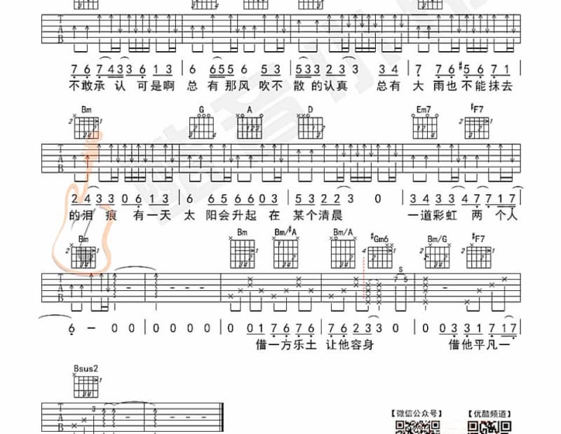 《曾经的幸福》吉他谱_陆齐