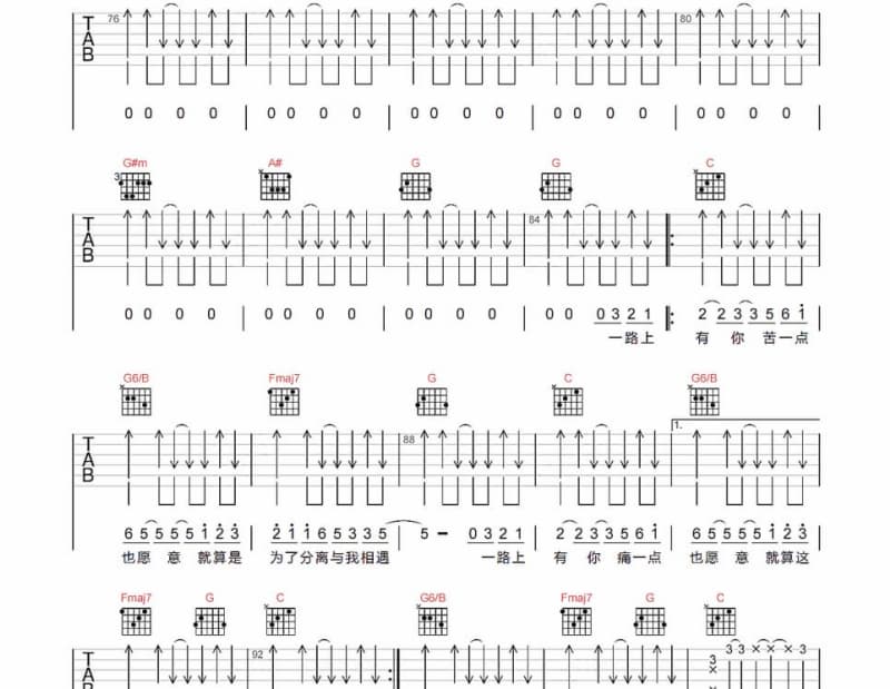 《我会怀念此刻的我们》吉他谱_鹿先森乐队