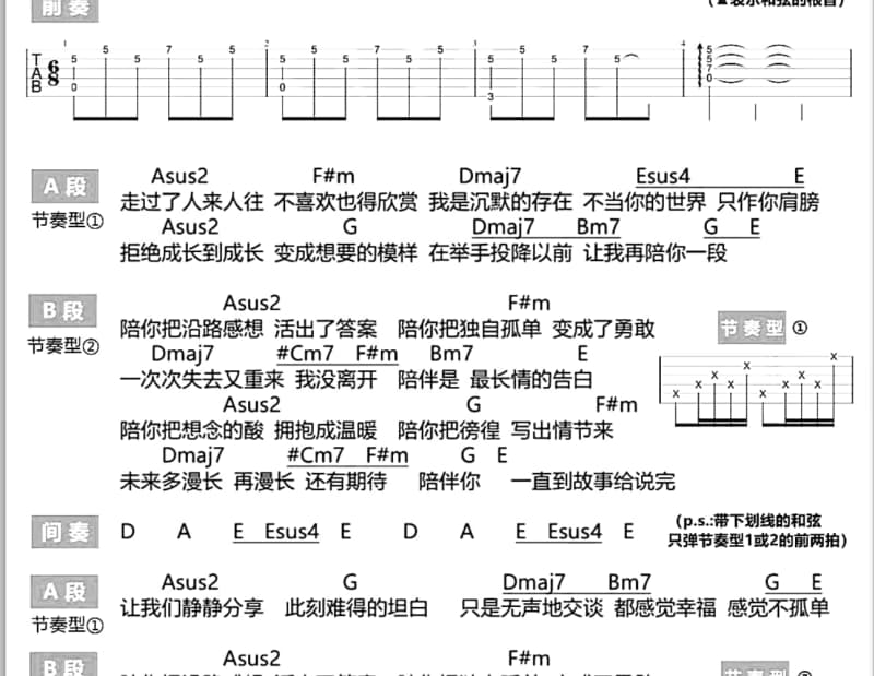 《希望你的明天比昨天更自由》吉他谱_鹿先森乐队