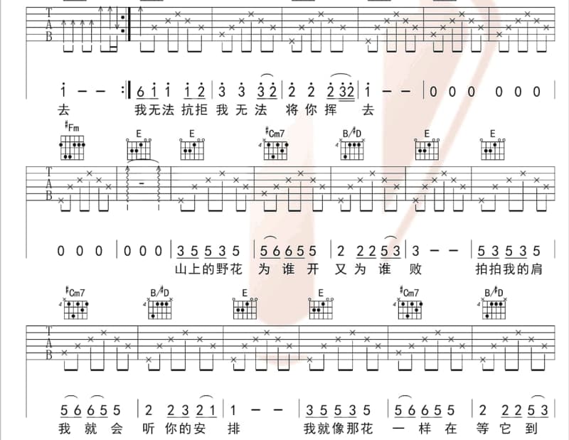 《现实不重要》吉他谱_罗力威