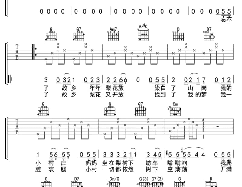 《情深缘浅》吉他谱_罗敏庄