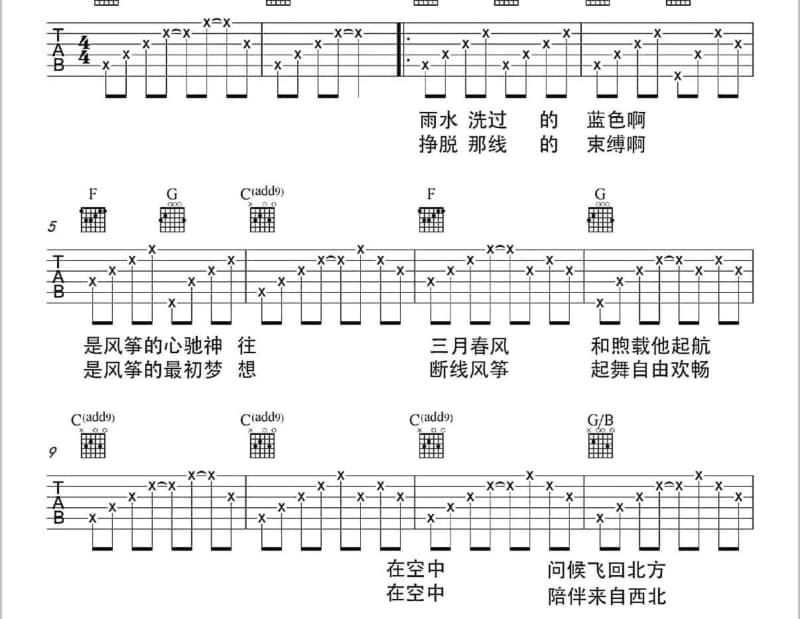 《点解 点解》吉他谱_Beyond