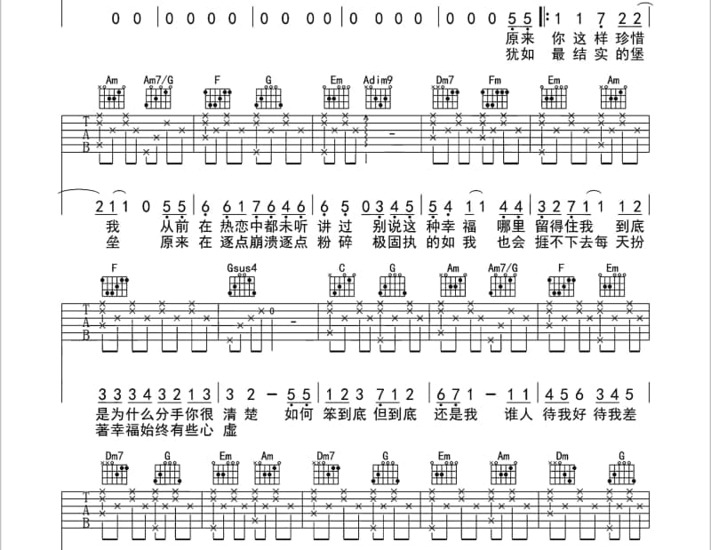 《点解点解》吉他谱_Beyond
