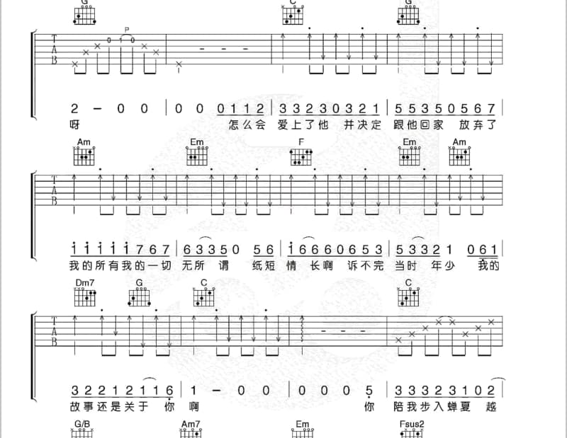 《Blues》吉他谱_落日飞车