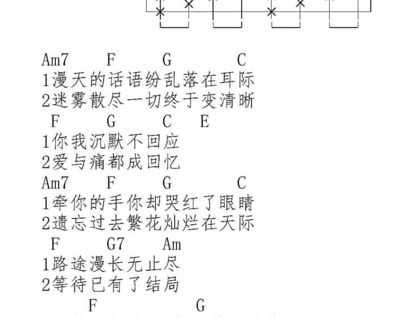《Under the Skin》吉他谱_落日飞车