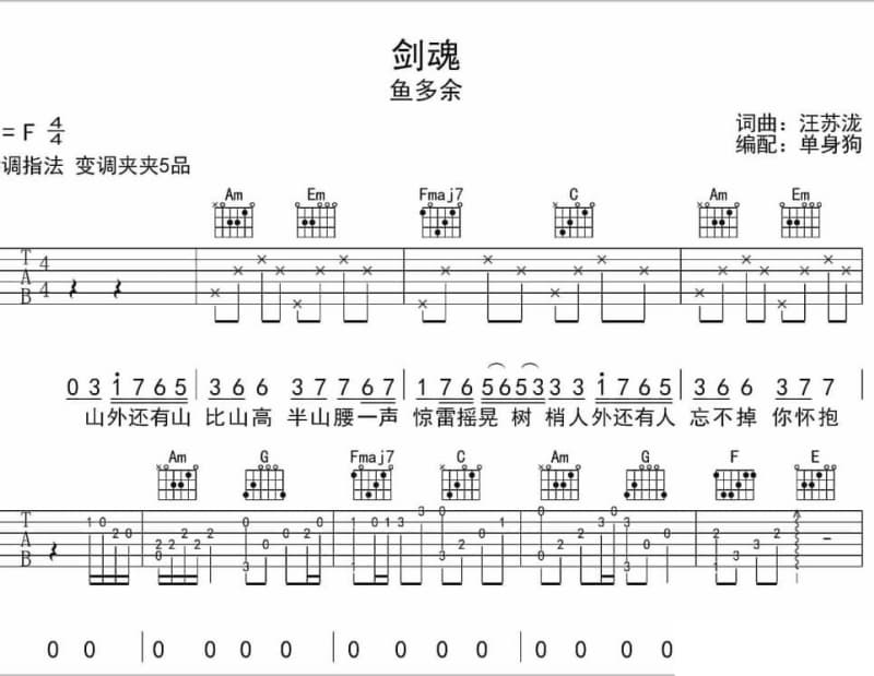 《王子面》吉他谱_吕莘